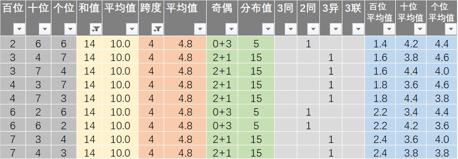 2025年2月17日 第38页