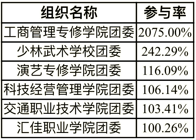 2025年2月17日 第36页