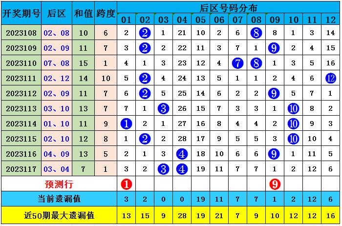 2025年2月17日 第35页