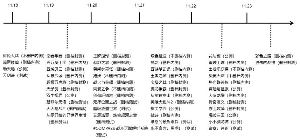 2025新澳资料大全097期 03-04-12-29-44-46Z：21,探索新澳资料大全，一场深度解析之旅（第097期）