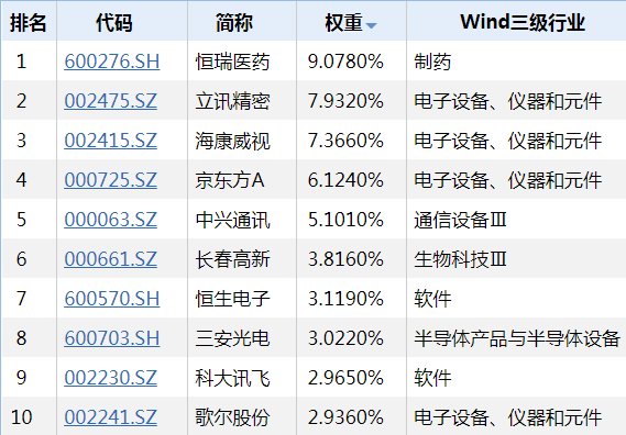 2025新澳天天资料免费大全012期 14-38-42-37-09-30T：05,探索未来之门，2025新澳天天资料免费大全第012期揭秘