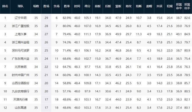 澳门六开奖结果2025开奖今晚034期 39-15-25-44-07-30T：19,澳门六开奖结果分析，探索未来的开奖秘密（以第2025期今晚开奖为例）