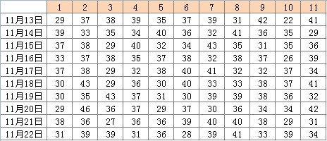 2025年2月17日 第12页