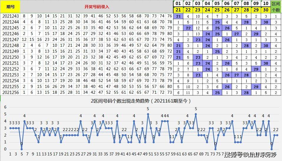 新澳门开奖记录新纪录096期 11-12-14-26-40-48U：10,新澳门开奖记录新纪录096期，探索数字背后的故事与意义（开奖号码，11-12-14-26-40-48U，10）