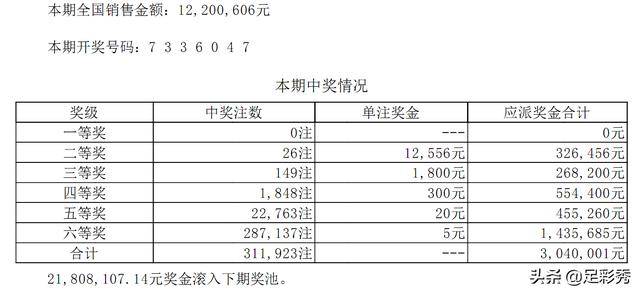 澳门天天开彩大全免费126期 07-29-34-41-44-48W：32,澳门天天开彩与犯罪问题探讨