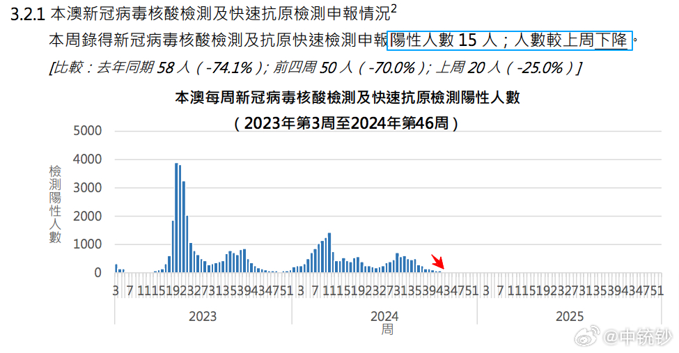 2024澳门六开彩开019期 01-05-07-14-21-26H：22,探索澳门六开彩的魅力，以2024年第019期为例