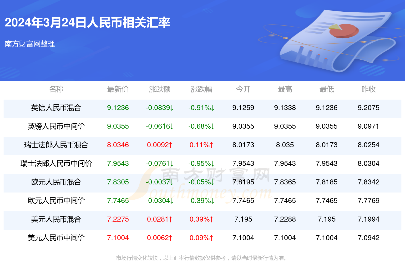 新澳天天开奖资料大全600Tk111期 13-21-25-35-43-48U：38,新澳天天开奖资料解析与探索，600Tk111期开奖数据揭秘