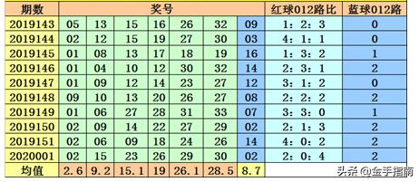 最准一码一肖100%精准965045期 02-13-15-19-28-41P：11,揭秘最准一码一肖，探寻精准预测背后的秘密（第965045期分析）