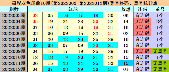 新奥门资料大全正版资料011期 10-18-23-29-32-45V：03,新澳门资料大全正版资料解析与探索，第011期数字深度解读（关键词，03）