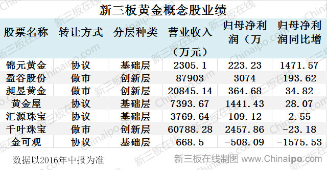 新澳门挂牌正版完挂牌记录怎么查116期 01-20-24-35-41-45Q：42,新澳门挂牌正版完挂牌记录查询攻略，揭秘第116期的数字秘密 01-20-24-35-41-45Q与神秘数字42的来源