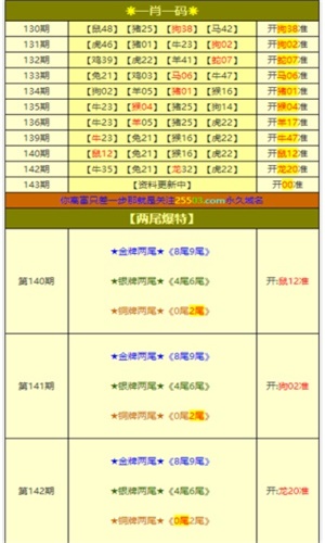 澳门一肖一码一l必开一肖027期 01-05-10-26-27-34U：35,澳门一肖一码一必开一肖与非法赌博活动