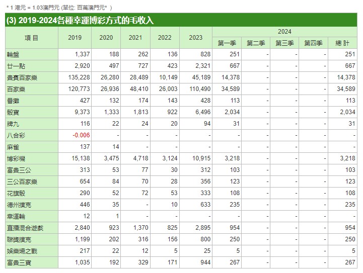 澳门管家婆一肖一码100%精准088期 02-17-28-38-41-44A：13,澳门管家婆一肖一码，犯罪与法律的博弈