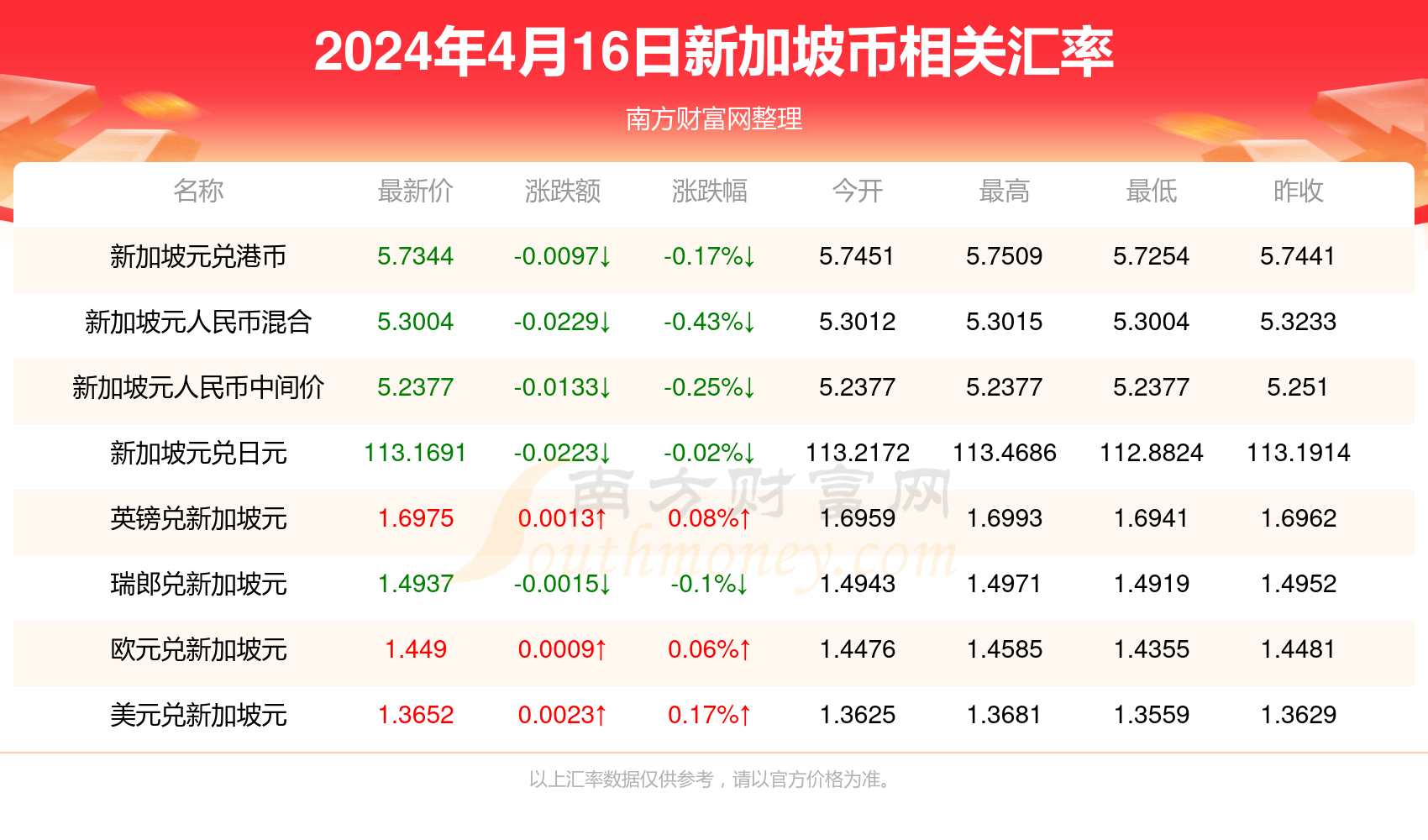 2025年2月18日 第18页