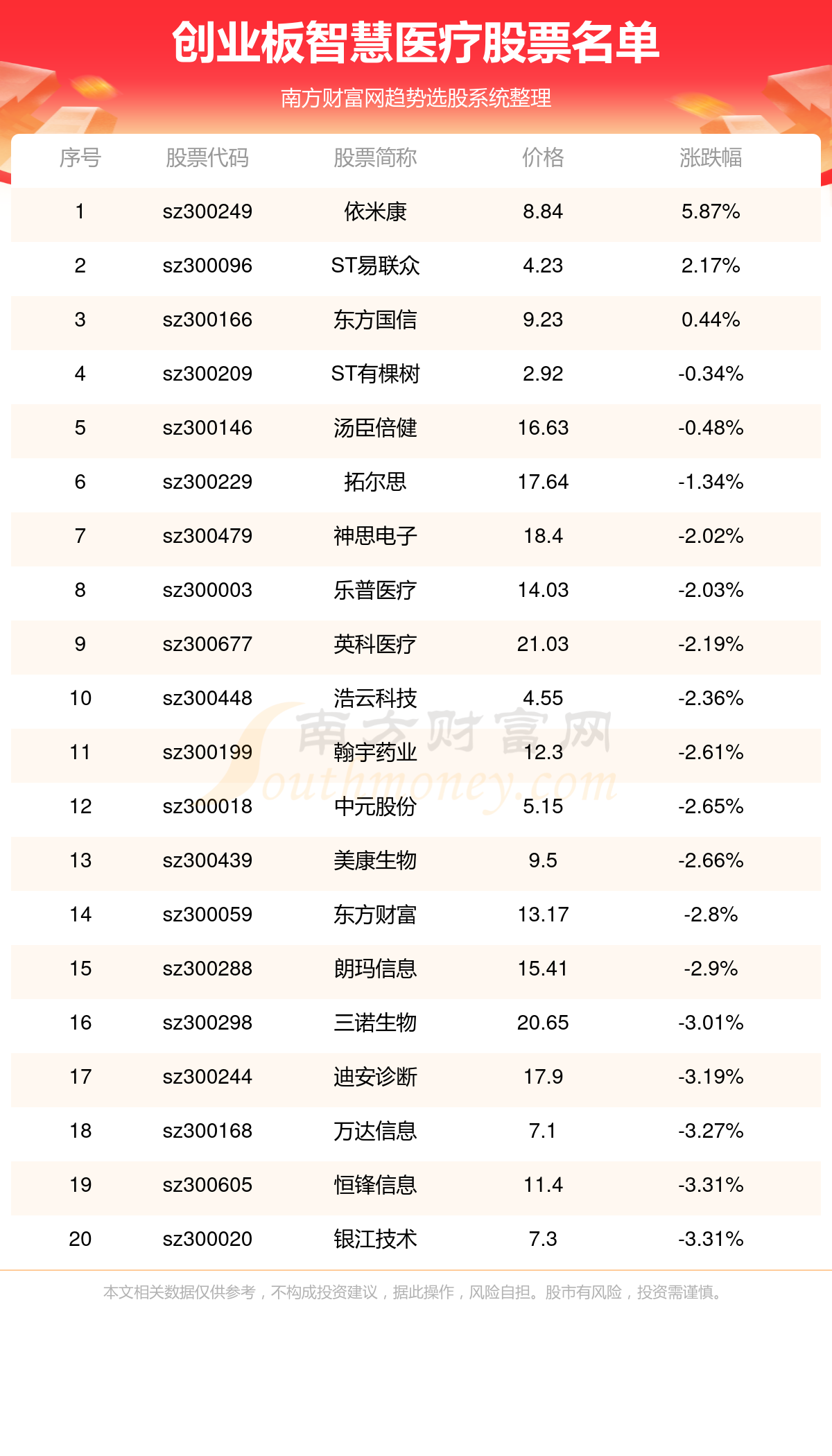 2025年正版资料全年免费079期 45-27-30-18-05-46T：35,探索未来资料共享，正版资料免费共享的设想与实现——以2025年正版资料全年免费为例