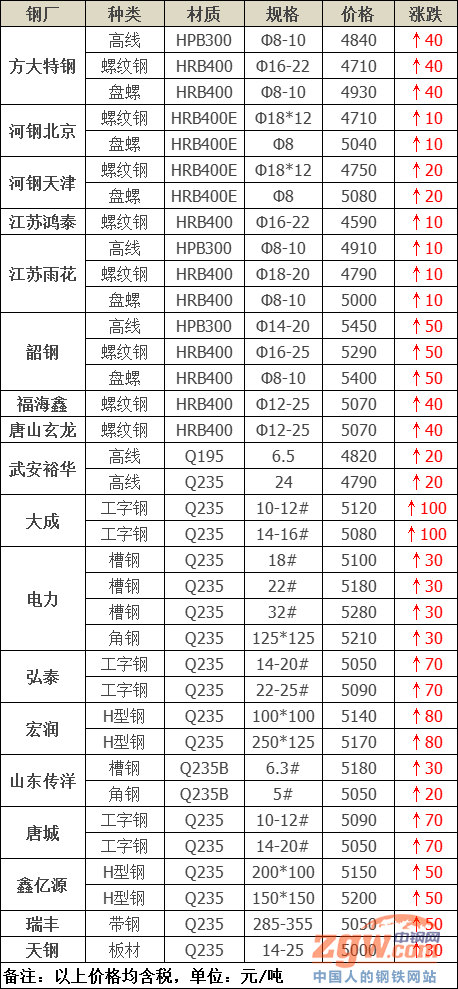 澳门一码一码100准确张子博119期 04-07-11-17-35-43L：19,澳门一码一码精准预测，张子博的独家解析（第119期）与彩票背后的故事