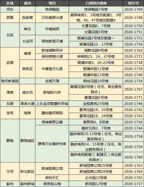 2025澳门正版免费资料136期 17-19-23-24-27-45F：40,探索澳门正版资料，解码未来的奥秘（第136期）