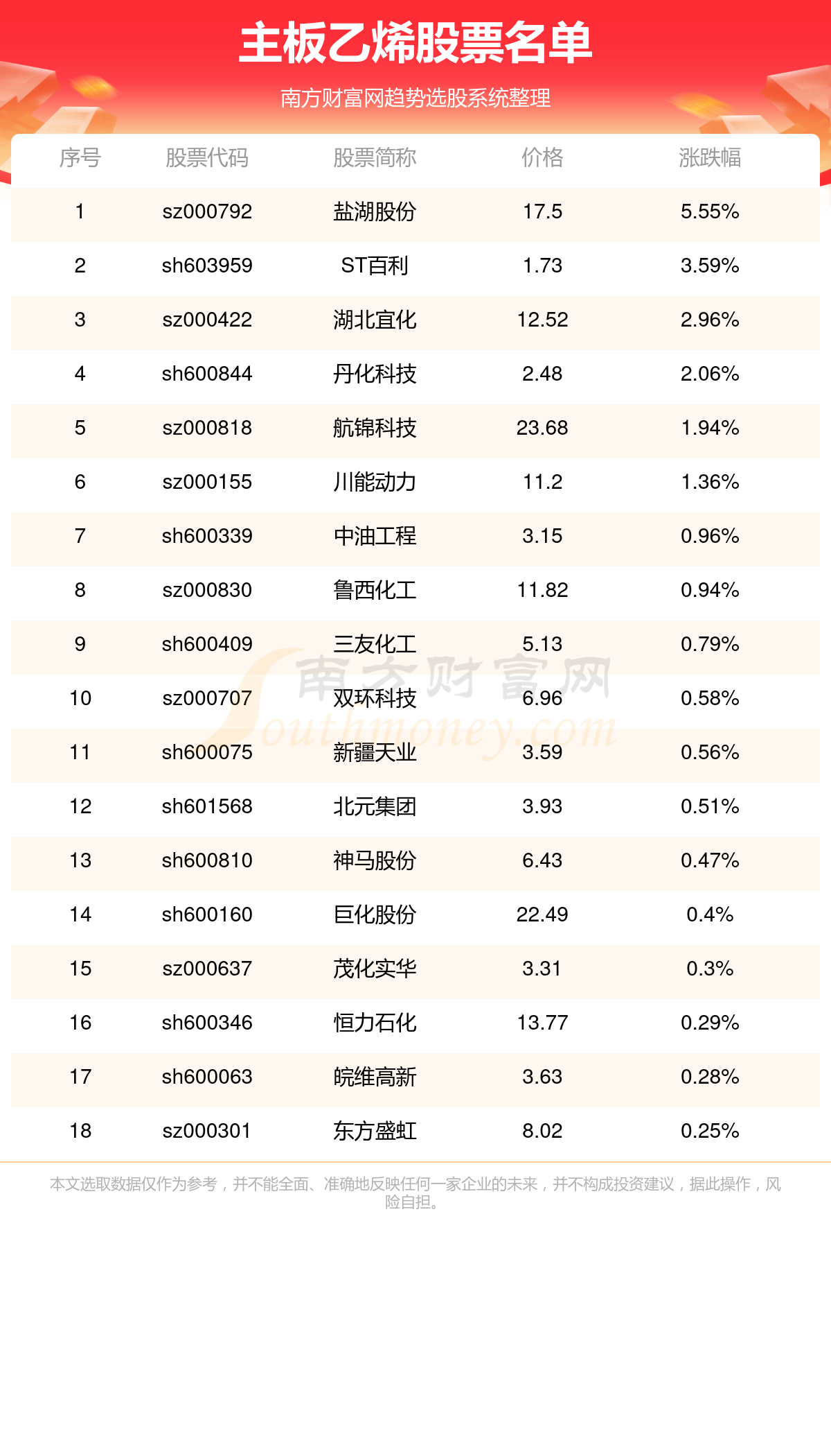 2025年香l港正版资料009期 11-16-23-42-43-45A：40,探索2025年香港正版资料第009期，数字组合的魅力与未来展望