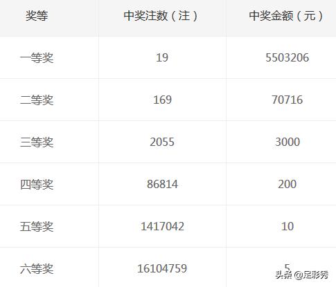 三期内必开一期特号125期 03-05-13-21-33-47G：12,三期内必开一期特号125期——期待与惊喜的交汇