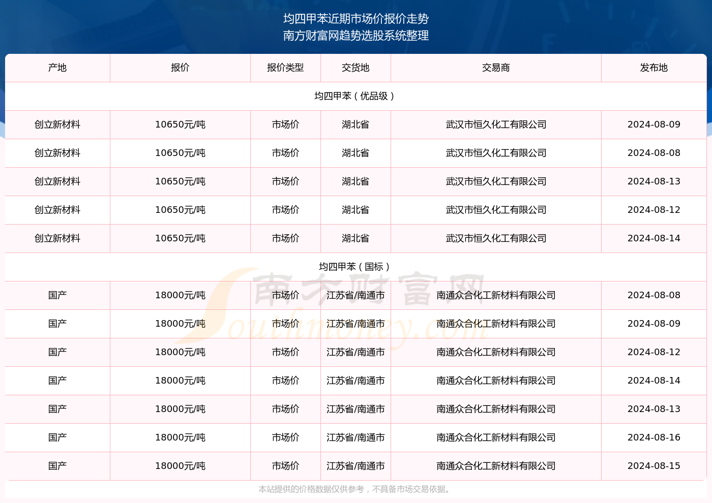 澳门2025开奖记录查询结果今天077期 07-11-16-32-33-35Z：12,澳门2025开奖记录查询结果，第077期详细分析（日期，07-11-16-32-33-35）附带今日开奖号码Z，12