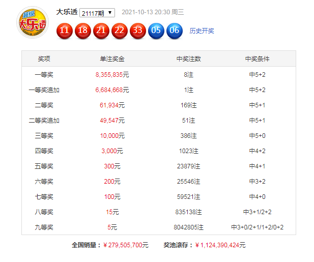 2025澳门特马开奖查询012期 06-11-21-22-27-36Z：16,澳门特马开奖查询，探索未来的开奖奇迹（第012期）