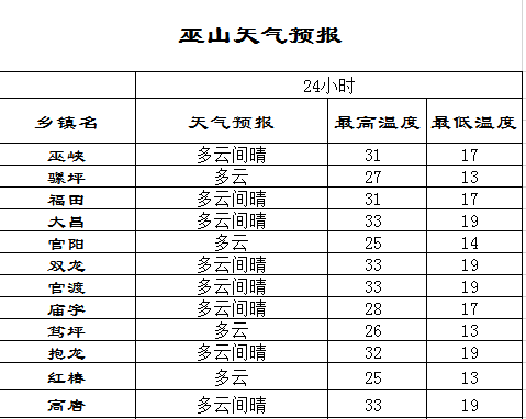 澳彩六六之家最新资料050期 17-20-21-22-23-39L：02,澳彩六六之家最新资料050期，探索数字世界的奥秘与预测彩票走向