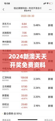 新澳天天彩正版免费资料观看069期 03-04-20-22-32-44H：49,新澳天天彩正版免费资料观看，探索第069期的奥秘与策略（附03-04-20-22-32-44H，49详解）