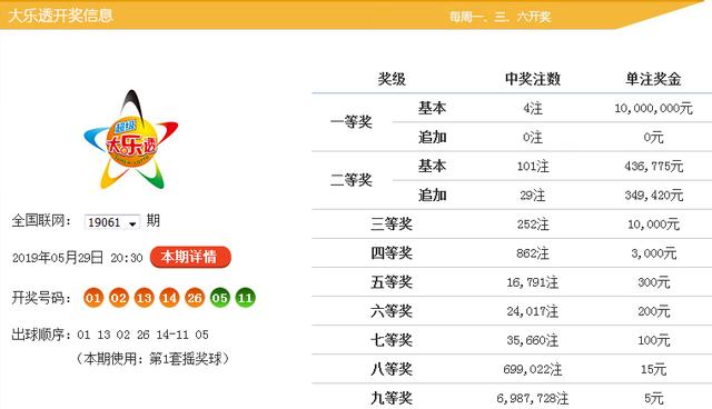 新奥免费精准资料大全112期 08-12-23-28-29-43N：42,新奥免费精准资料大全第112期深度解析，揭秘数字背后的秘密故事（关键词，新奥、免费精准资料、数字解析）