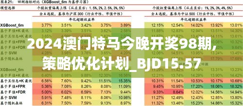 2025年今晚澳门开特马115期 05-08-09-11-37-44D：10,探索澳门特马，以2025年第115期数据为例