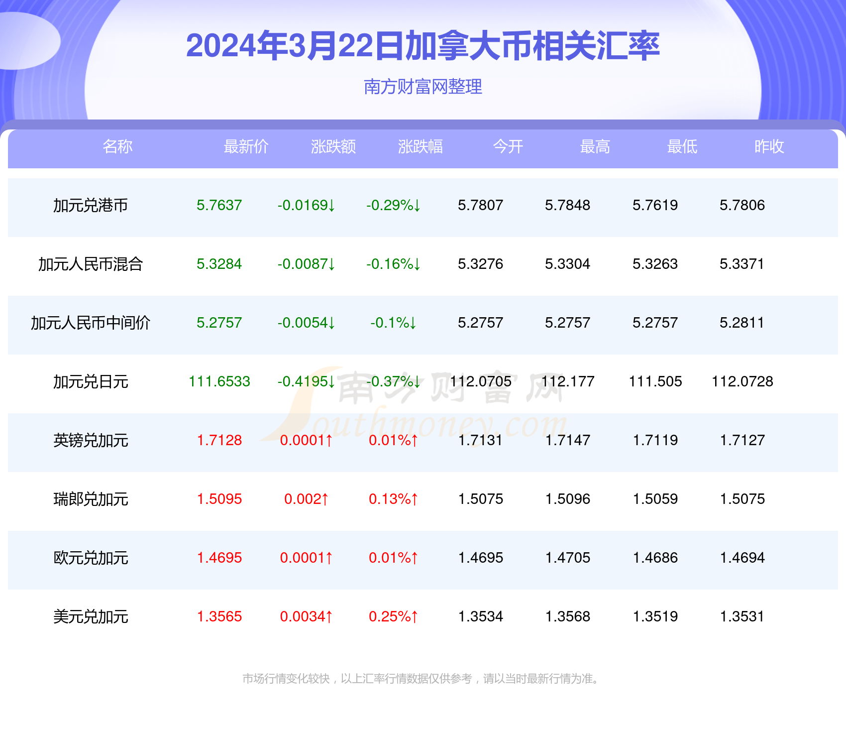 2025年2月19日 第33页