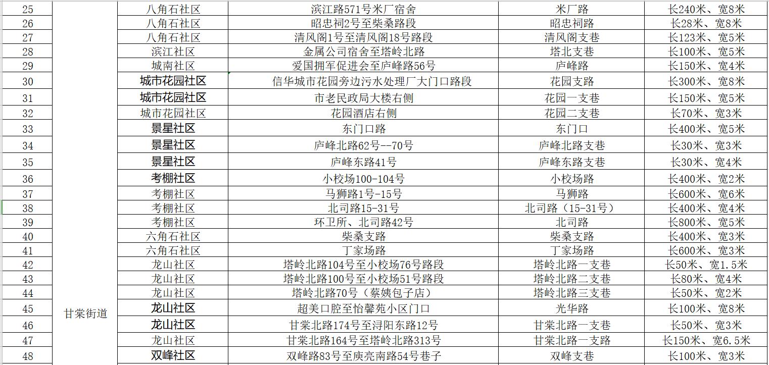 澳门一码一码100准确2025047期 01-02-04-24-30-43B：19,澳门一码一码精准预测的背后，探索彩票世界的神秘与机遇