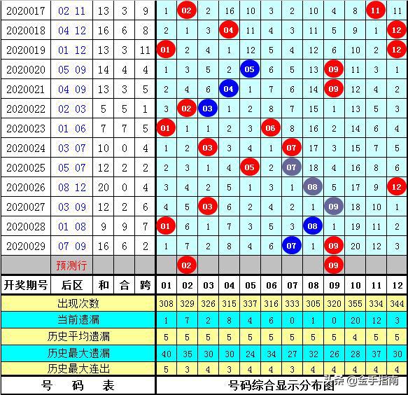 澳门六合大全003期 11-13-19-24-26-28U：02,澳门六合大全解析，003期数据展现与深度解读（上）