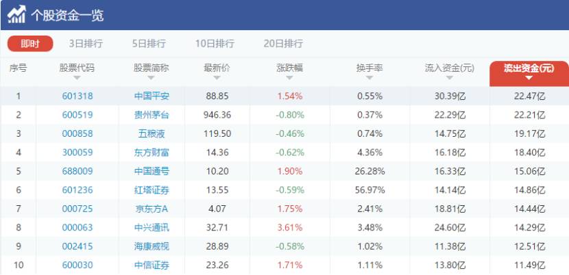 新奥长期免费资料大全三肖010期 07-45-01-34-26-49T：22,新奥长期免费资料大全三肖010期——探索与揭秘