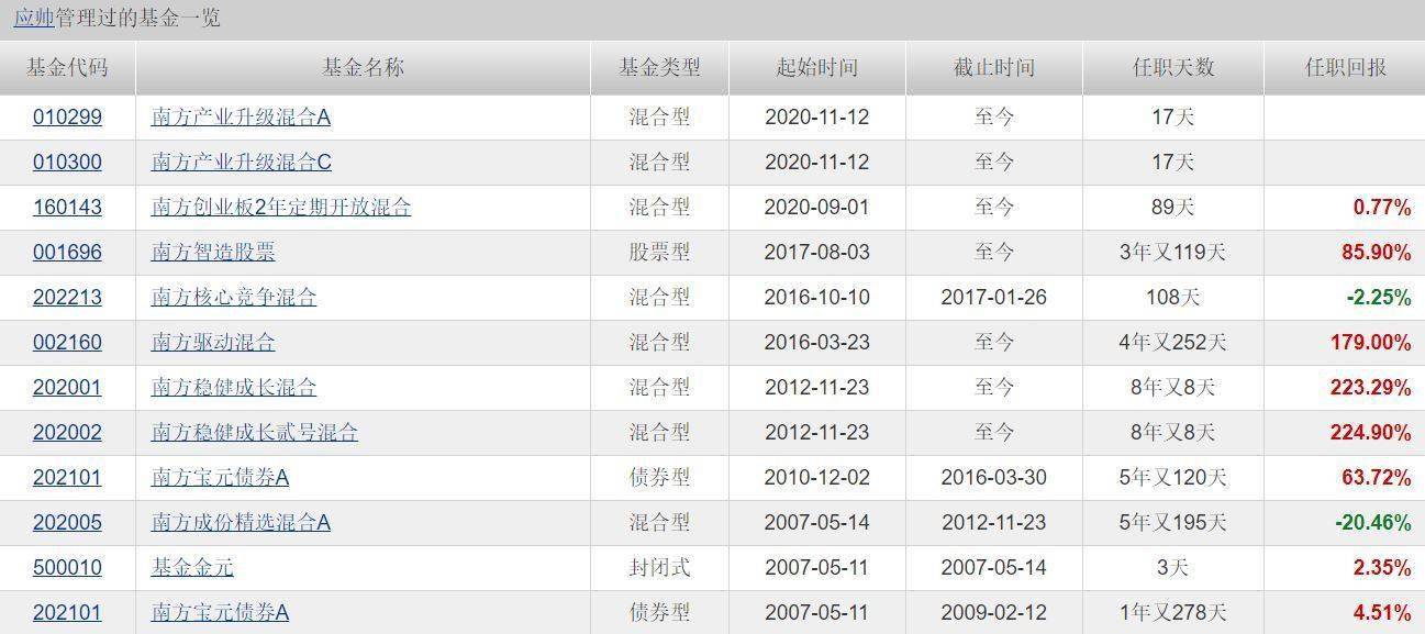 新澳门6合开奖号码开奖结果085期 36-12-17-01-32-47T：26,新澳门6合开奖号码开奖结果解析，第085期的数字奥秘与未来趋势预测