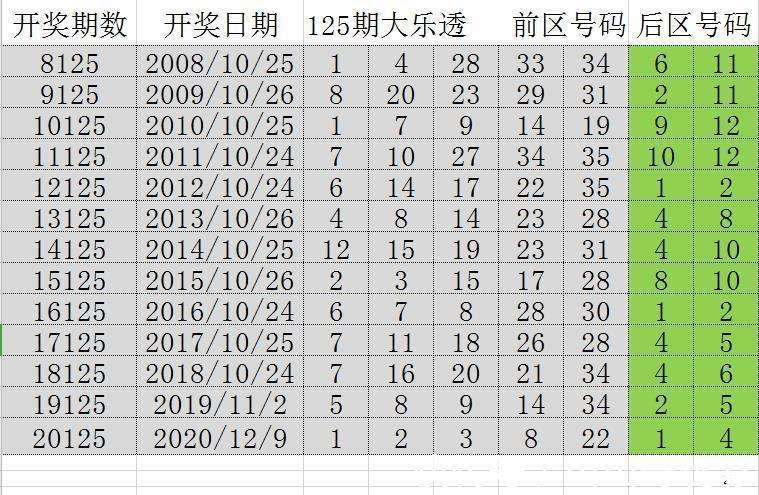 2025澳门特马今晚开什么050期 11-15-47-24-05-30T：19,探索澳门特马，一场数字与未来的神秘之旅