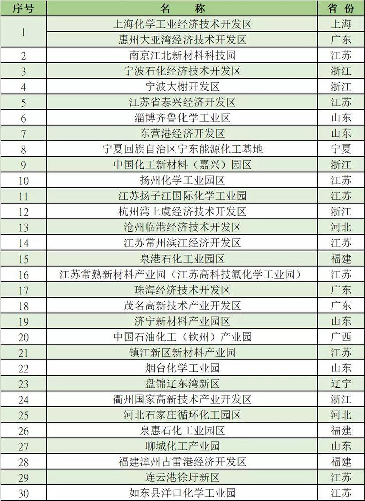 新澳2025今晚开奖资料084期 09-22-30-42-07-33T：20,新澳2025第084期开奖资料详解，探索数字背后的秘密