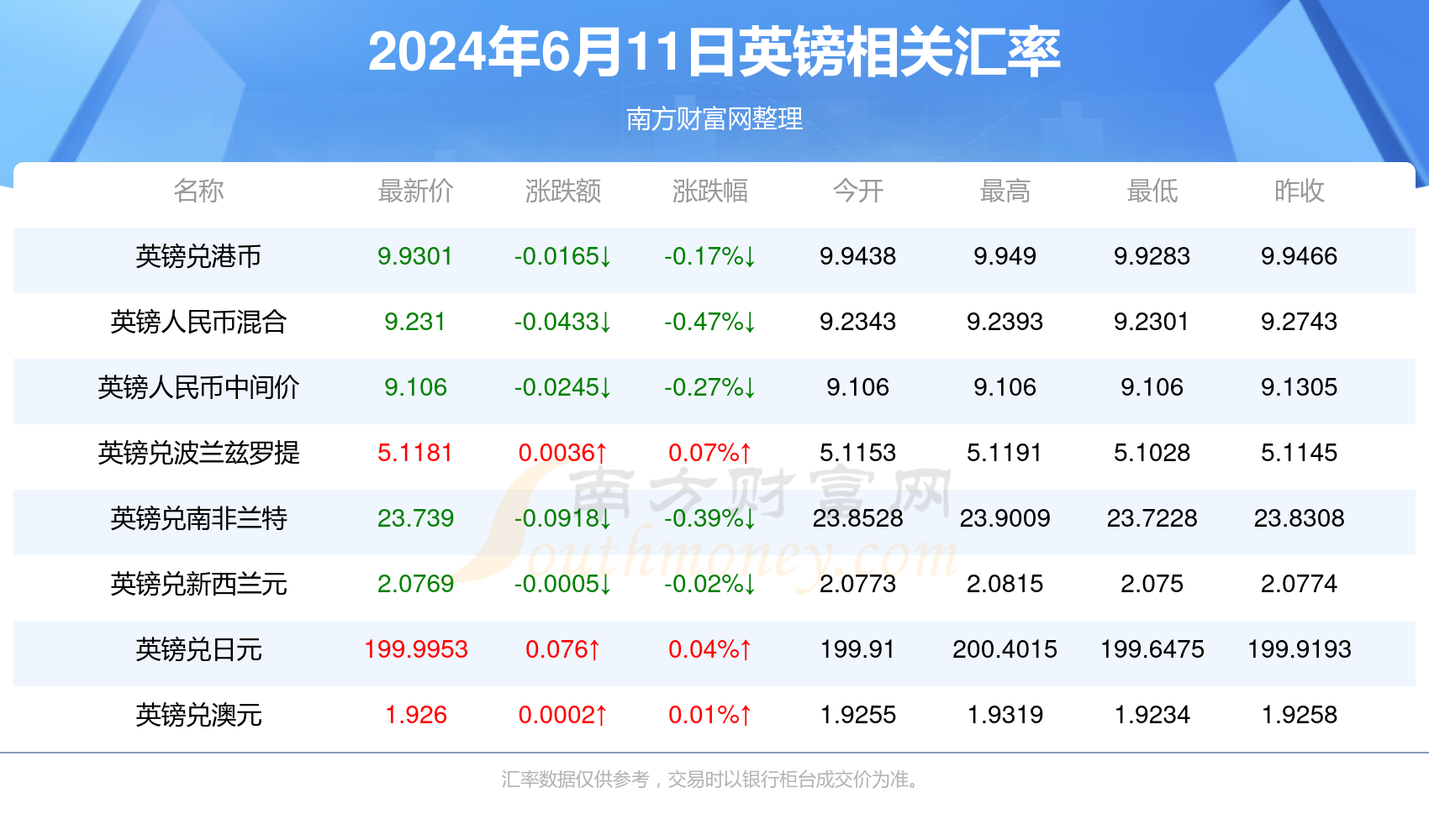 2024年澳门大全免费金锁匙004期 02-11-19-21-28-42H：47,澳门大全免费金锁匙，探索未来的奥秘与机遇（第004期）