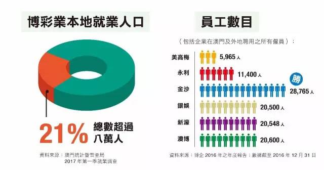 2025年澳门大全免费金锁匙068期 03-10-15-26-27-28J：31,澳门风采，探索2025年金锁匙的奥秘——以澳门大全免费金锁匙第068期为例