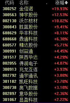 新门内部资料精准大全最新章节免费046期 10-23-36-38-43-46M：27,新门内部资料精准大全最新章节免费第046期详解，揭秘关键信息，洞悉未来走向