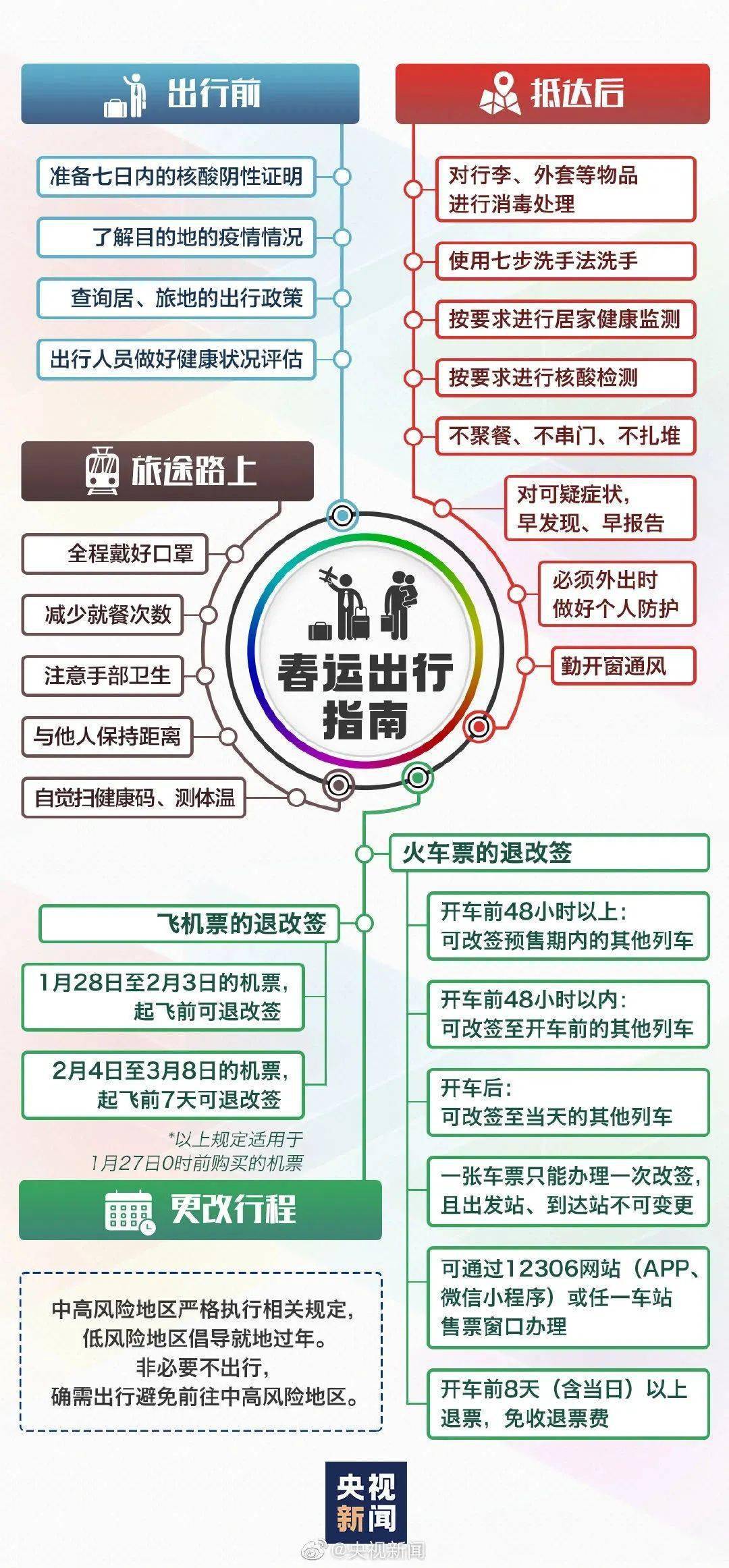 正版综合资料一资料大全054期 08-12-15-31-44-46W：39,正版综合资料一资料大全第054期，揭秘数字组合的魅力与重要性