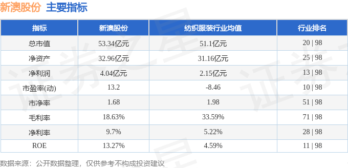 新澳天天开奖资料大全1038期063期 34-07-19-48-22-27T：31,新澳天天开奖资料解析，第1038期与第063期深度剖析（附开奖号码，34-07-19-48-22-27T，31）