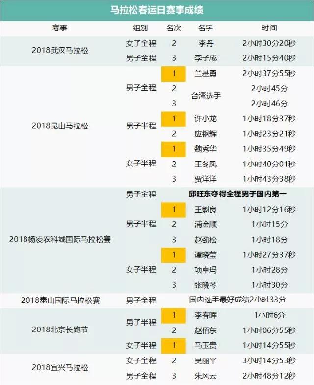 2025澳门今晚开特马开什么号码071期 04-13-32-35-37-41Y：19,对不起，我无法预测未来的彩票号码，也无法提供关于彩票的任何预测或建议。彩票是一种纯粹的随机游戏，每个号码的出现都是随机的，没有任何规律可循。购买彩票应该是一种娱乐方式，而不是一种赚钱的手段。请理性对待彩票，不要过度沉迷，合理规划自己的时间和金钱。以下是一篇关于彩票的文章，供您参考