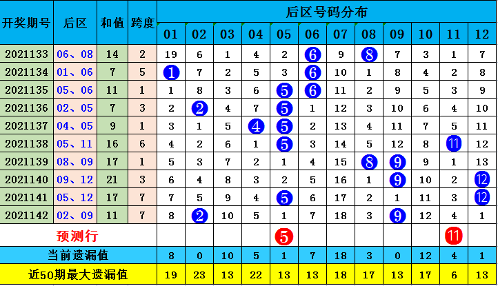 澳门天天彩免费精准大全128期 07-18-19-23-31-47G：39,澳门天天彩第128期精准解析，07-18-19-23-31-47G与关键数字39的探讨