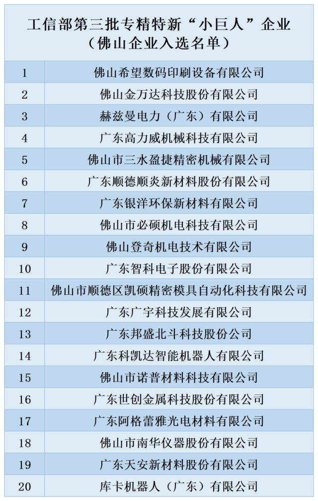 新:奥天天开奖资料大全131期 03-24-26-29-34-42E：48,新奥天天开奖资料解析，第131期开奖数据与趋势分析