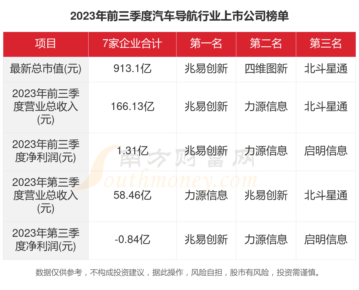 2025年2月21日 第34页