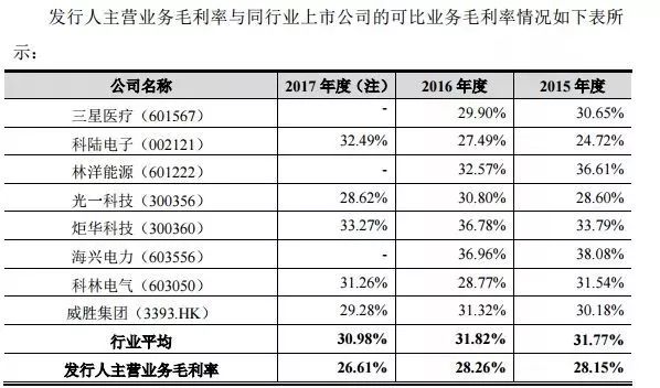 澳门4949最快开奖结果122期 06-15-22-35-41-46U：07,澳门4949第122期最快开奖结果与数字组合分析，06-15-22-35-41-46U与幸运数字07的探寻