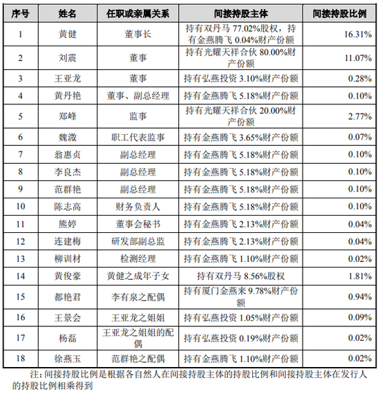 2025最新奥马资料传真097期 03-04-12-29-44-46Z：21,探索未来彩票奥秘，解析最新奥马资料传真第097期（2025年）关键数字组合