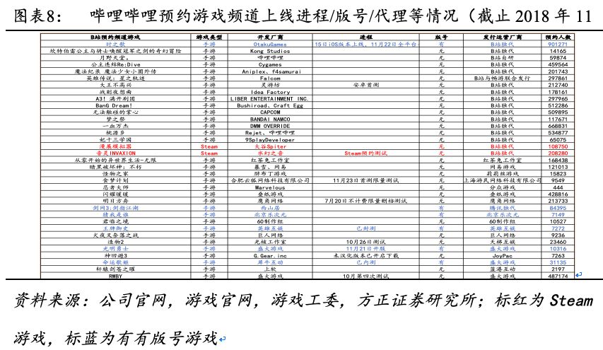 一码一肖 00%中用户评价124期 11-13-17-20-40-49V：16,一码一肖，用户评价与期数揭秘 124期 11-13-17-20-40-49V，16