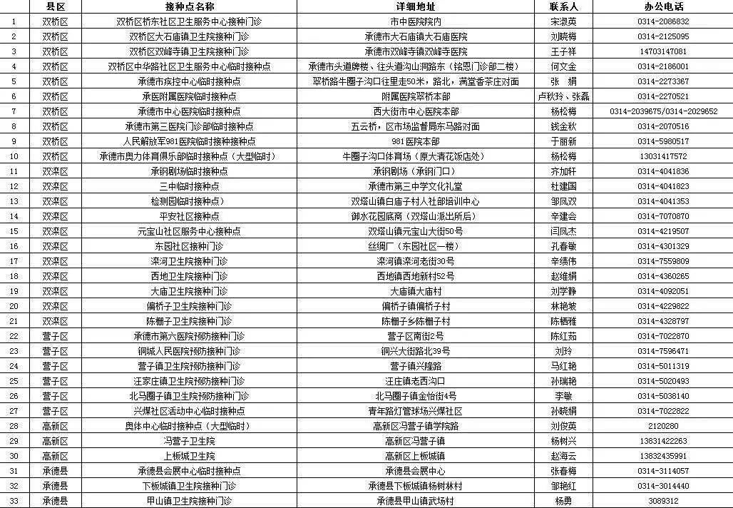 新澳天天开奖资料大全最新5021期 03-05-16-28-29-30C：25,新澳天天开奖资料解析，探索最新第5021期的秘密与策略