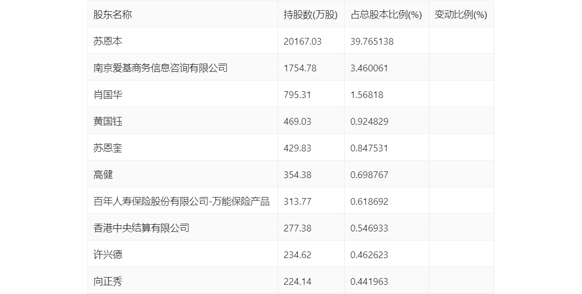 2024新奥资料免费精准071092期 11-21-22-27-37-49R：19,探索新奥资料，免费精准获取2024年071092期彩票预测（独家解析）