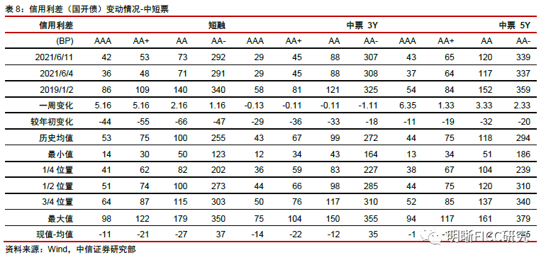 2025年2月21日 第3页